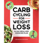 Carb Cycling for Weight Loss: 21-Day Meal and Exercise Plan