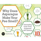 Why Does Asparagus Make Your Pee Smell?: Fascinating Food Trivia Explained with Science