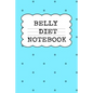 Belly Diet Notebook: Weigh Loss Note Book For Writing Down Your Goals, Priority List, Notes, Progress, Success Quotes About Your Dieting Secrets To Ea